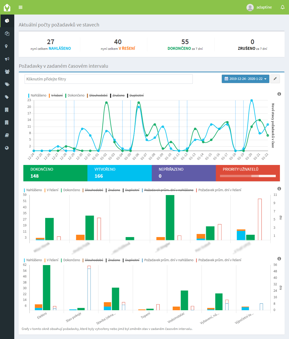 Fixatio app demo